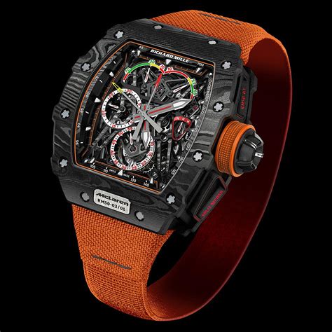 [Novelty] the Richard Mille RM50